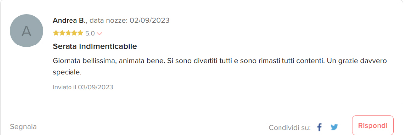 recensione 15